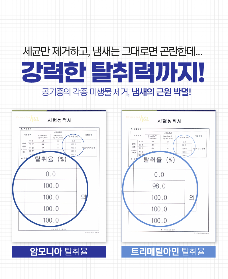 소망케어 이미지