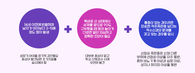 삼성신경외과 이미지