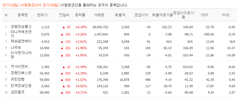 경동정보통신 이미지
