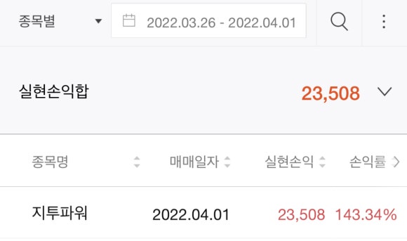 파워커뮤니케이션 이미지