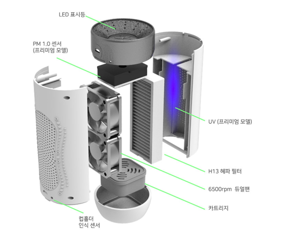 온_텀 이미지