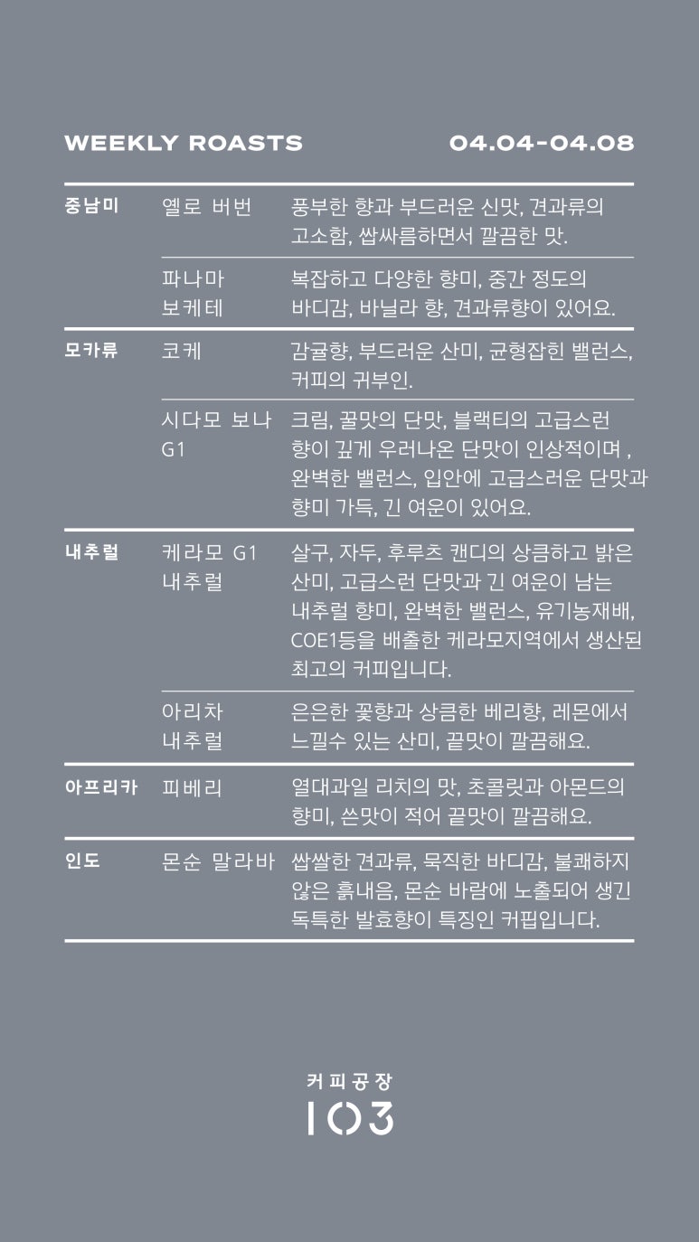 아프리카 로스팅공장 이미지