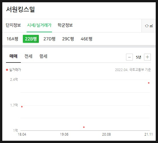 서원종합가스 이미지