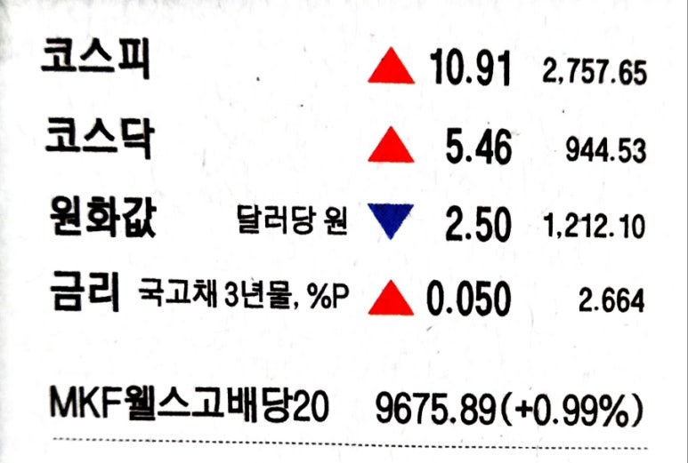 유앤아이엔지니어링 이미지