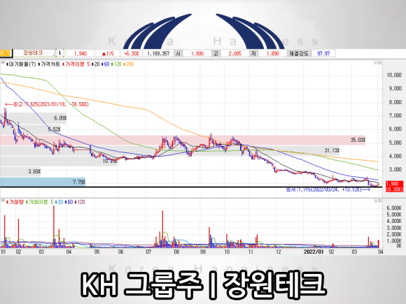 케이에이치공사 이미지