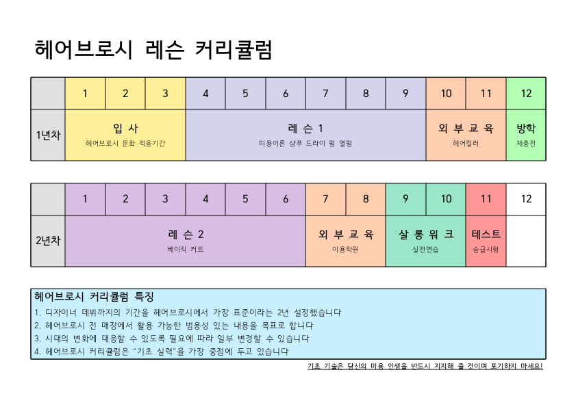 윤지원헤어 이미지