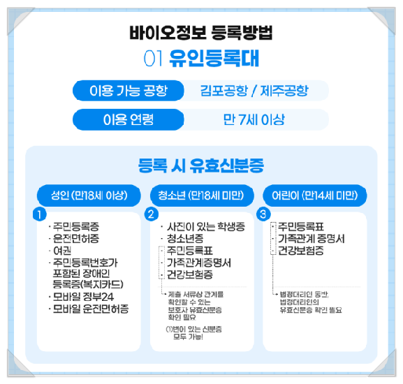 바이오정보통신 이미지
