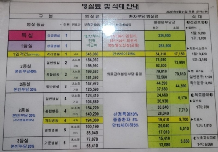 광주기독병원 이미지