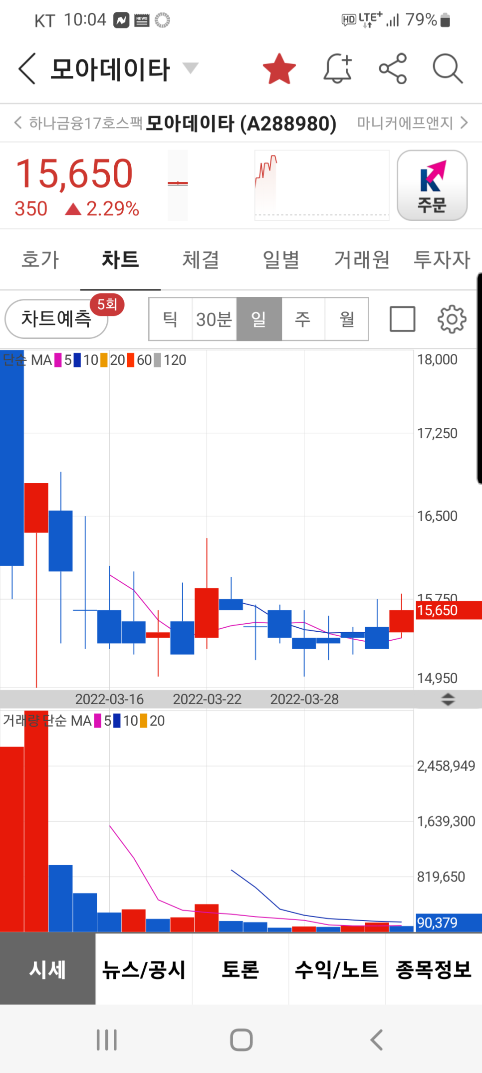 (주)이엔티글로벌 이미지