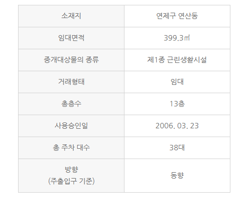 주식회사 연제 이미지