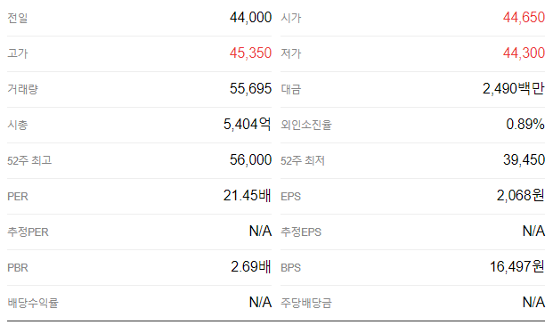 (주)네패스아크 이미지