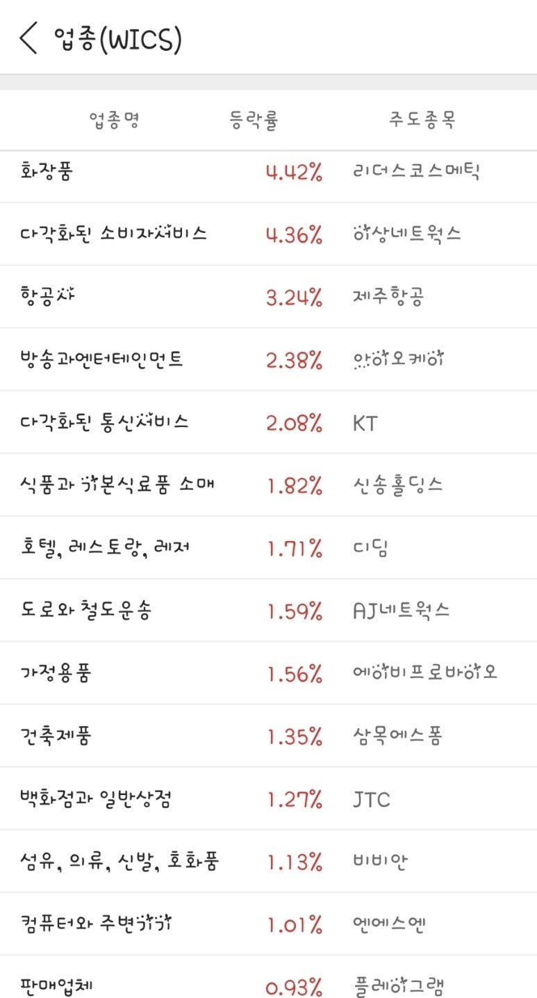 선주엔지니어링 이미지