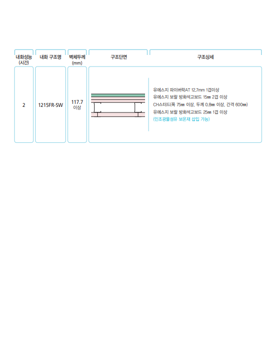 유에스지 이미지