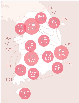 선사헬스 이미지