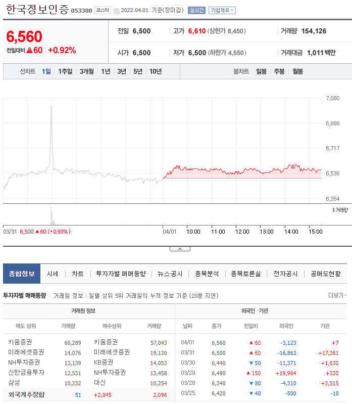 경동정보통신 이미지