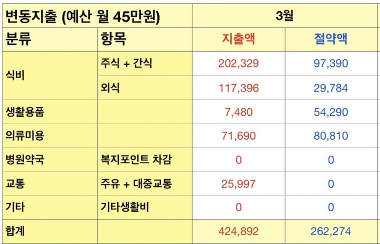 야호세탁소 이미지