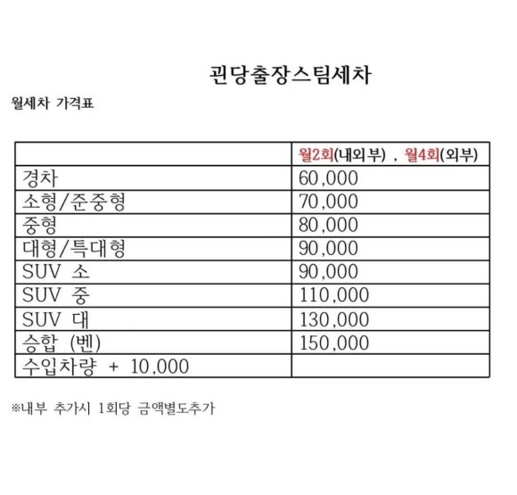 괸당출장스팀세차 이미지