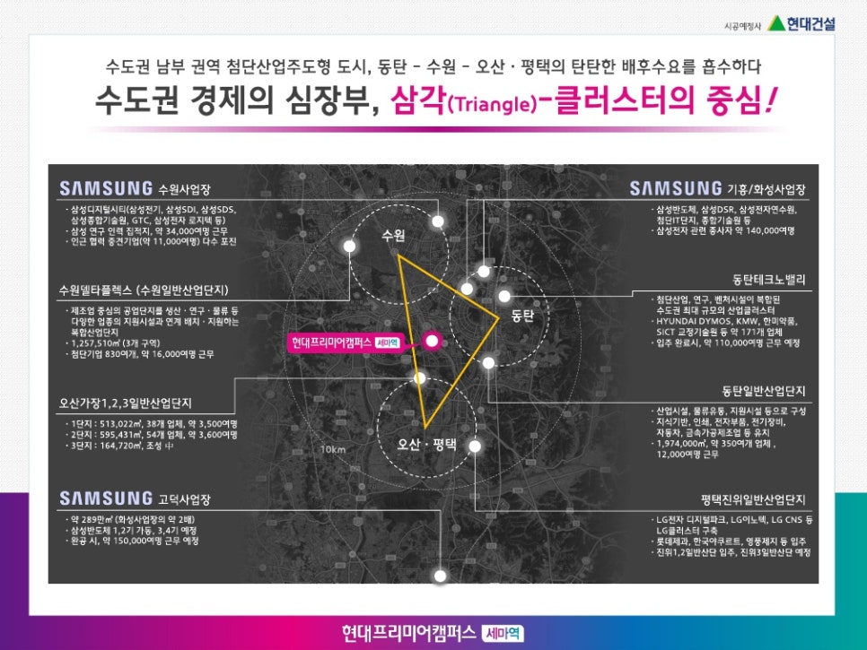 세마카센타 이미지