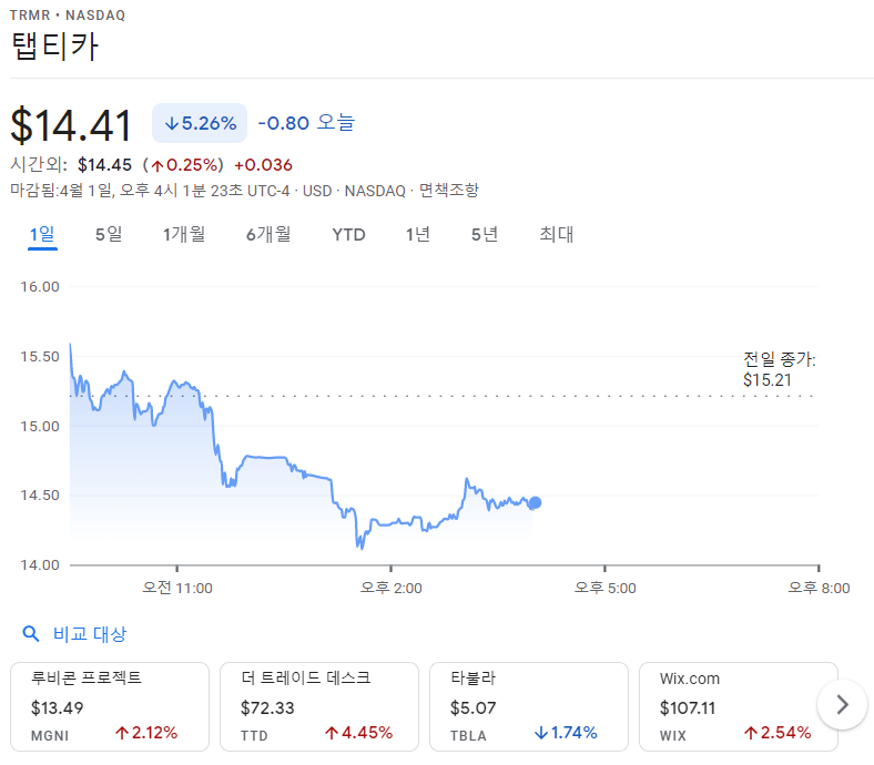 커인터내셔널 이미지