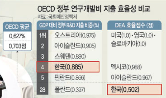 나라기술 이미지