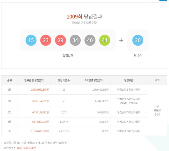 1009로또판매점 이미지