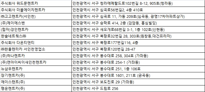 행운렌트카주 이미지
