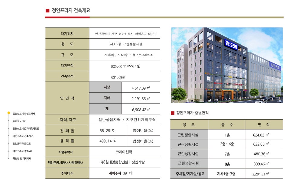 정인상가 이미지