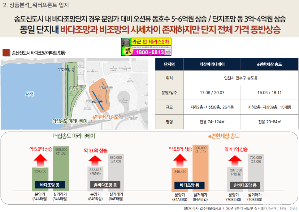 서해아트스페이스 이미지