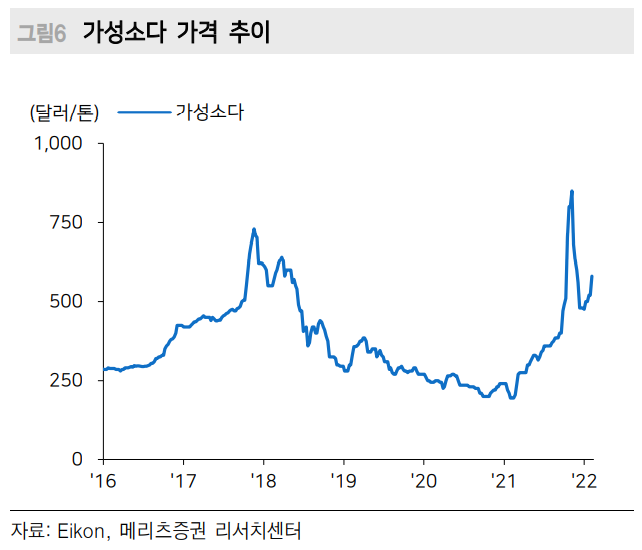 염산태양광 이미지