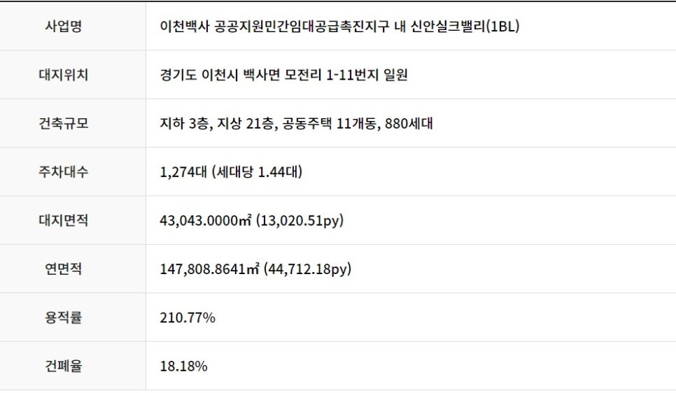 (주)신안환경산업 이미지