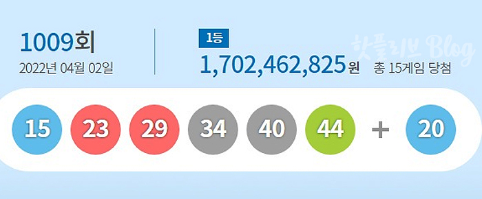 1009로또판매점 이미지