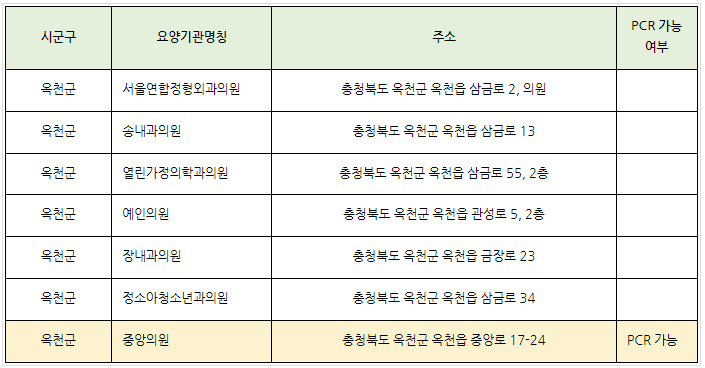 명가정의학과의원 이미지