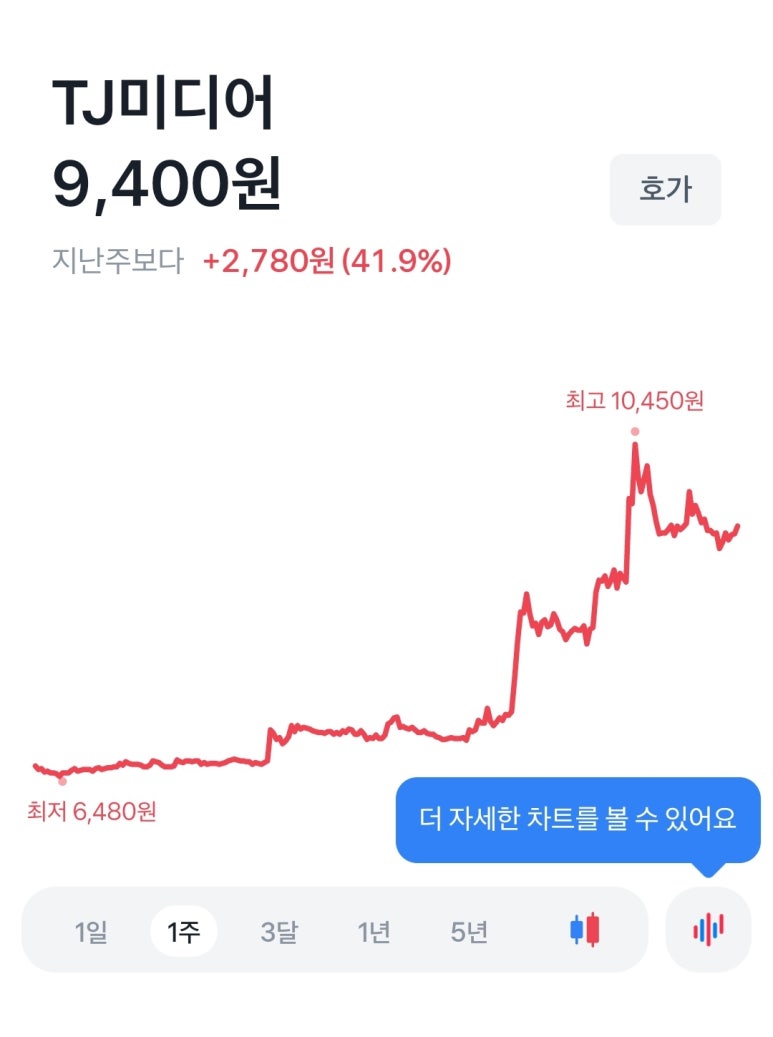 티제이미디어 주식회사 이미지