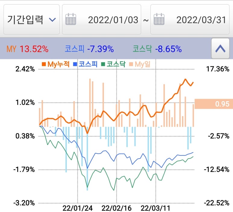 세보실업 이미지