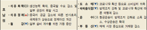 천안에너지뱅크 이미지