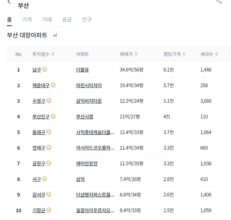 더블유일광 이미지