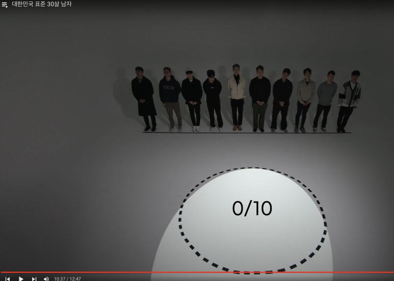 일구구사 이미지