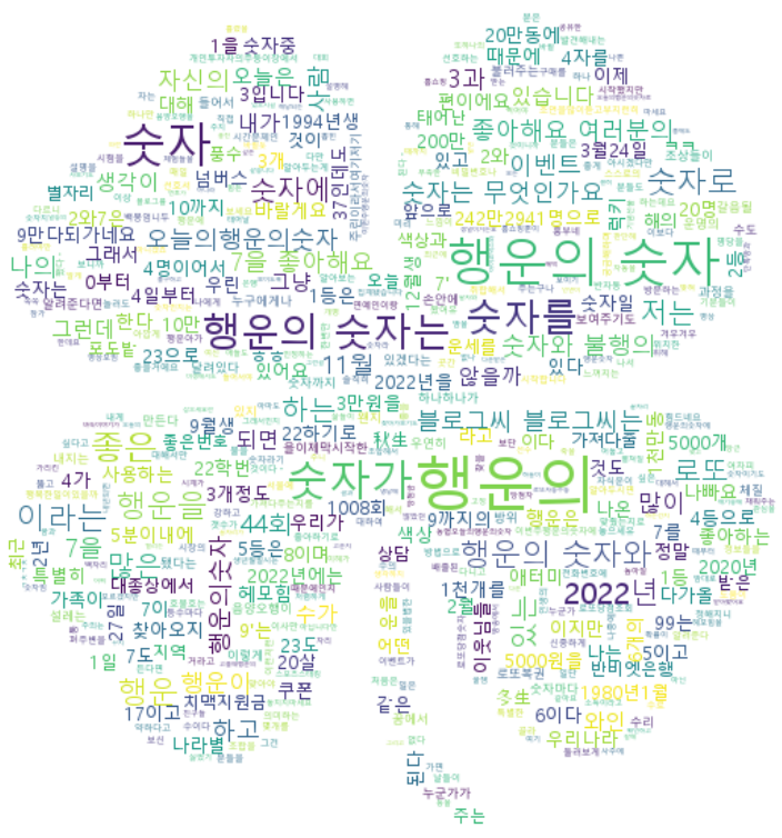 1009로또판매점 이미지