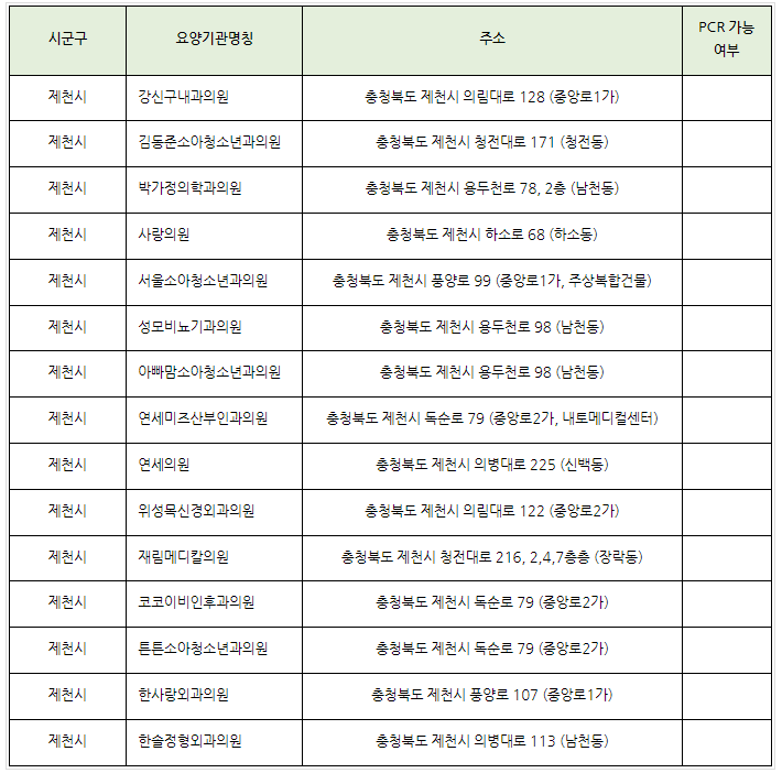 금왕삼성연합의원 이미지