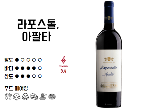 문배와인 이미지