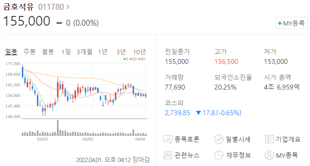 주형타이어 이미지