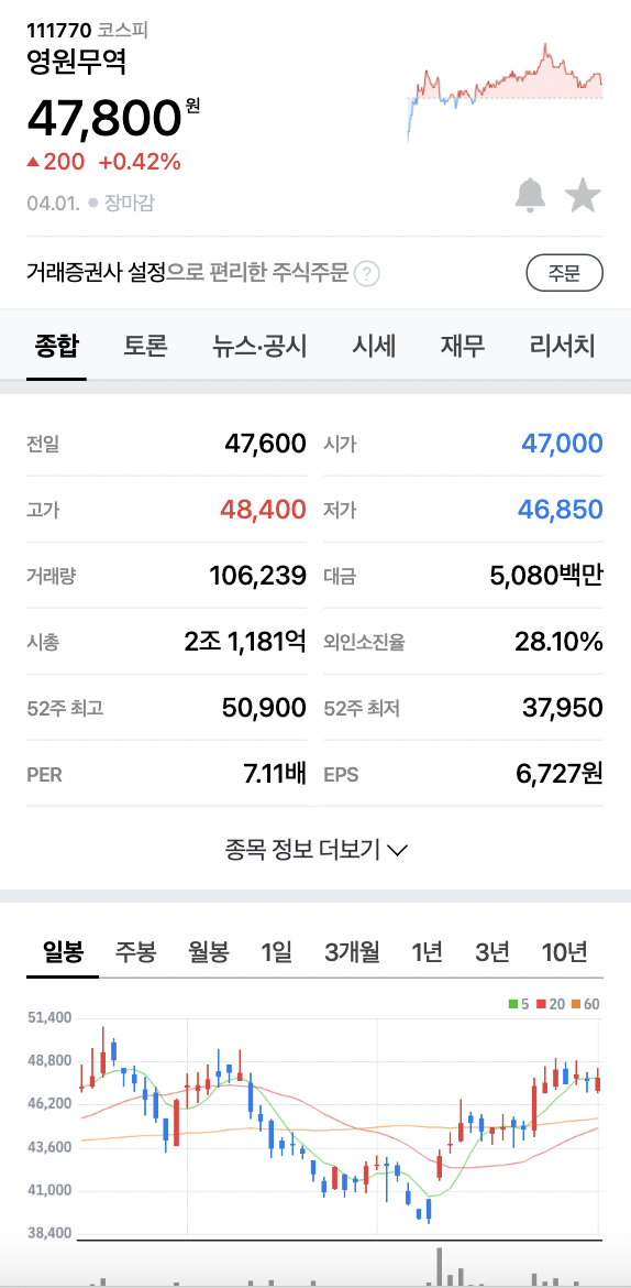 영원실업(주) 이미지