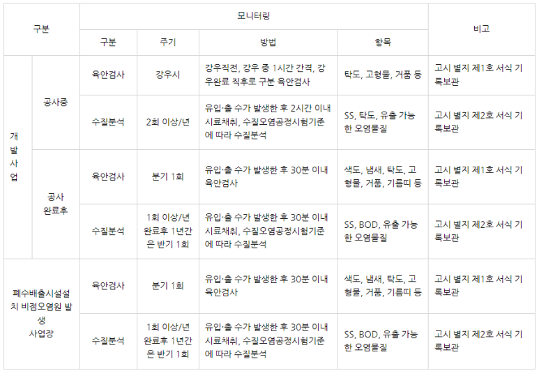 (주)우원이엔지 이미지