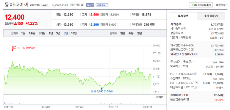 동아타이어 이미지