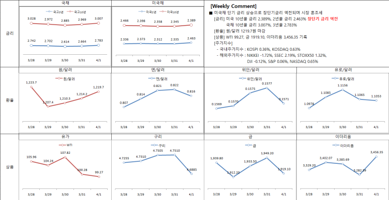 선광모터스 이미지