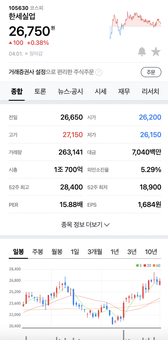 영원실업(주) 이미지