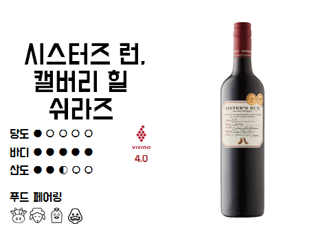 문배와인 이미지
