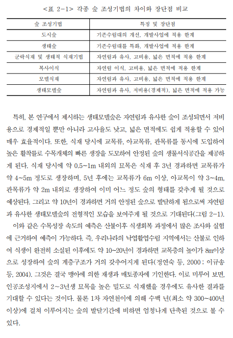 환경생태평가연구원 이미지