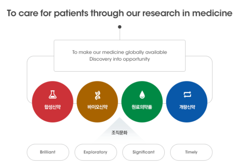 유한회사 양행 이미지