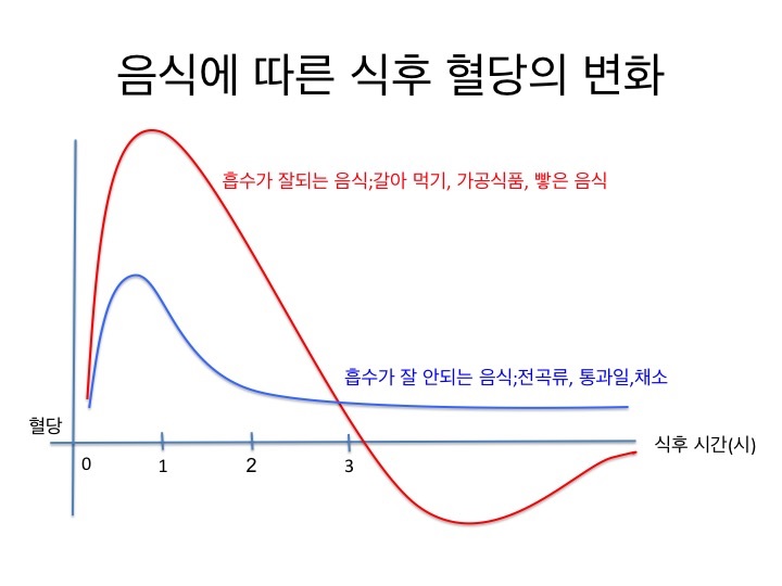 다산식품 이미지